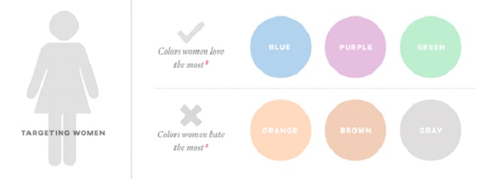 Kleurenmarketing voorkeuren vrouwen